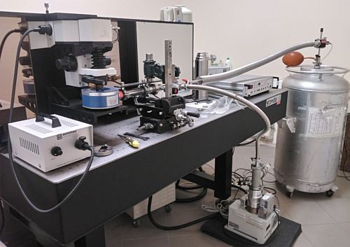 Spektrometr Ramanowski LabRAM HR 800 Jobin Yvon wraz z wyposażeniem